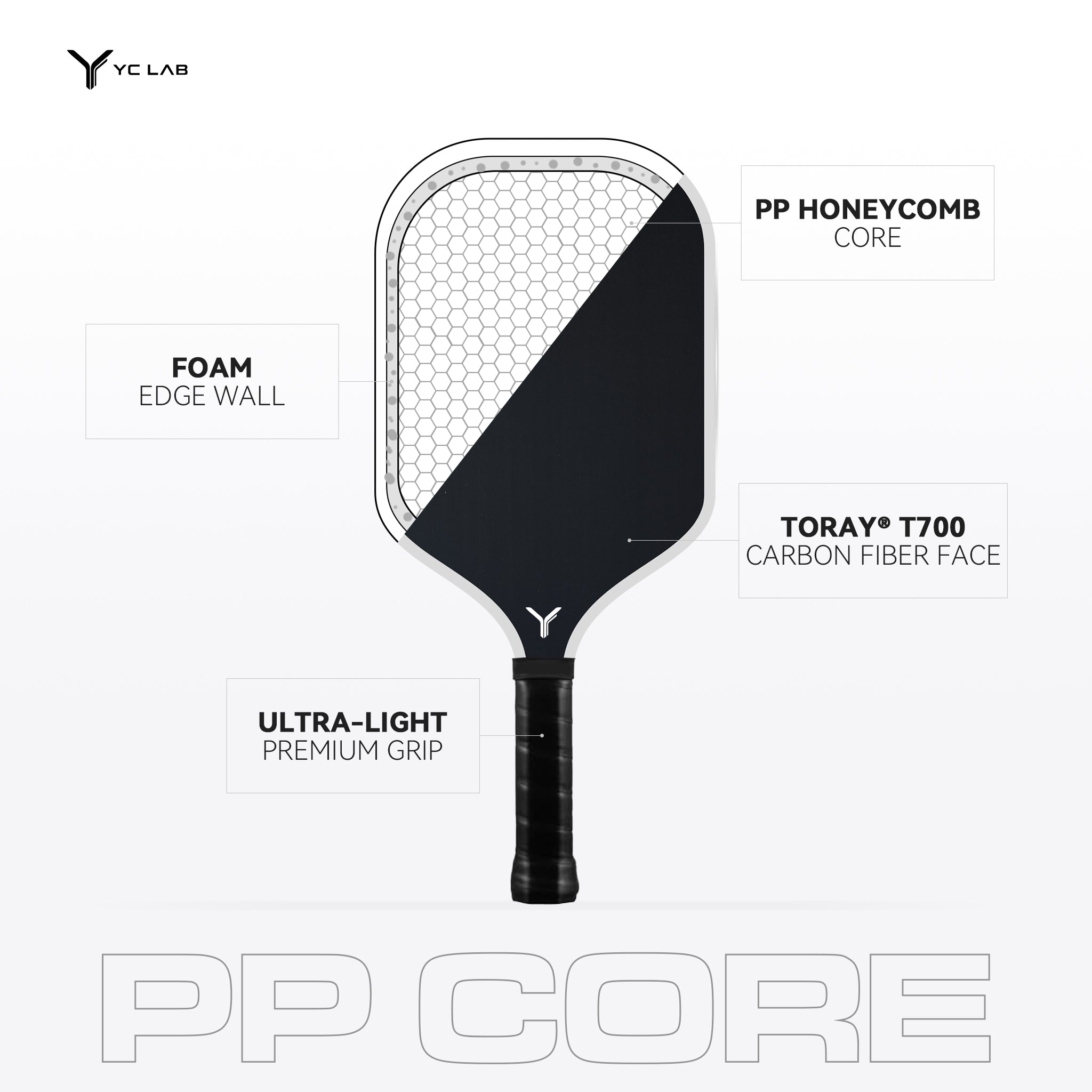 YC01 Thermoformed Pickleball Paddle Power Toray T700 Carbon Fiber