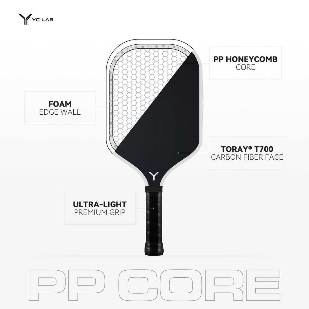 YC01 Thermoformed Pickleball Paddle | PP Honeycomb Core | Toray® T700 Carbon Fiber | Private Label & Custom Development