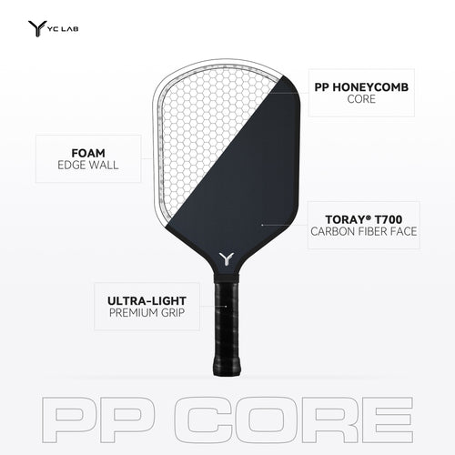 YC02 Hybrid Thermoformed Pickleball Paddle | PP Honeycomb Core | Toray® T700 Carbon Fiber | Private Label & Custom Development
