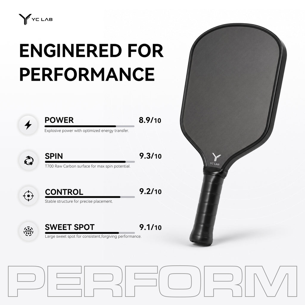 YC02 Hybrid Thermoformed Pickleball Paddle | PP Honeycomb Core | Toray® T700 Carbon Fiber | Private Label & Custom Development