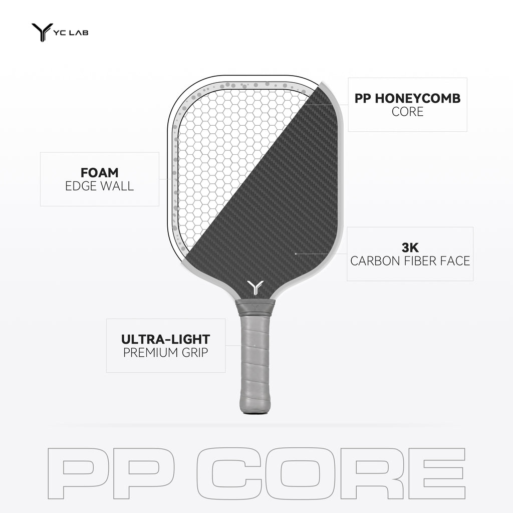 YC03 Widebody Shape Thermoformed Pickleball Paddle | PP Honeycomb Core | Toray® T700 Carbon Fiber | Private Label & Custom Development