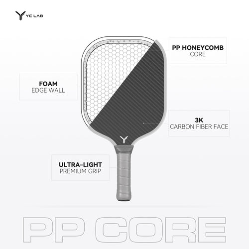 YC03 Widebody Shape Thermoformed Pickleball Paddle | PP Honeycomb Core | Toray® T700 Carbon Fiber | Private Label & Custom Development