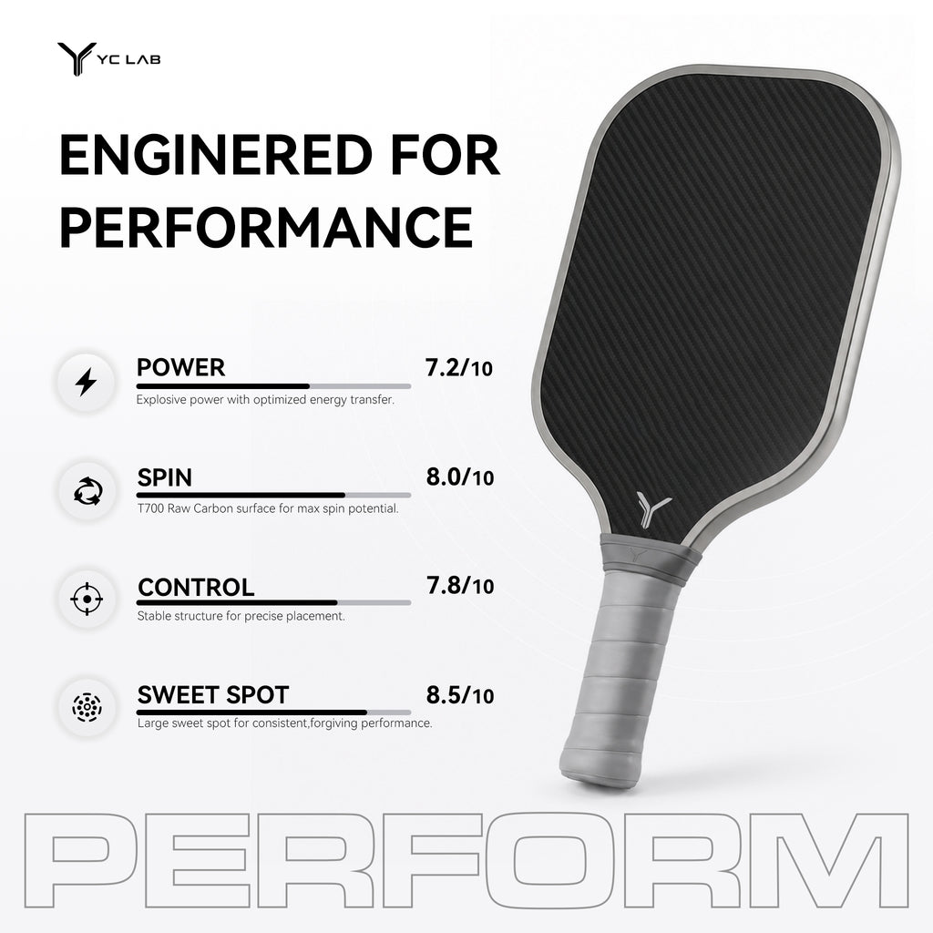 YC03 Widebody Shape Thermoformed Pickleball Paddle | PP Honeycomb Core | Toray® T700 Carbon Fiber | Private Label & Custom Development