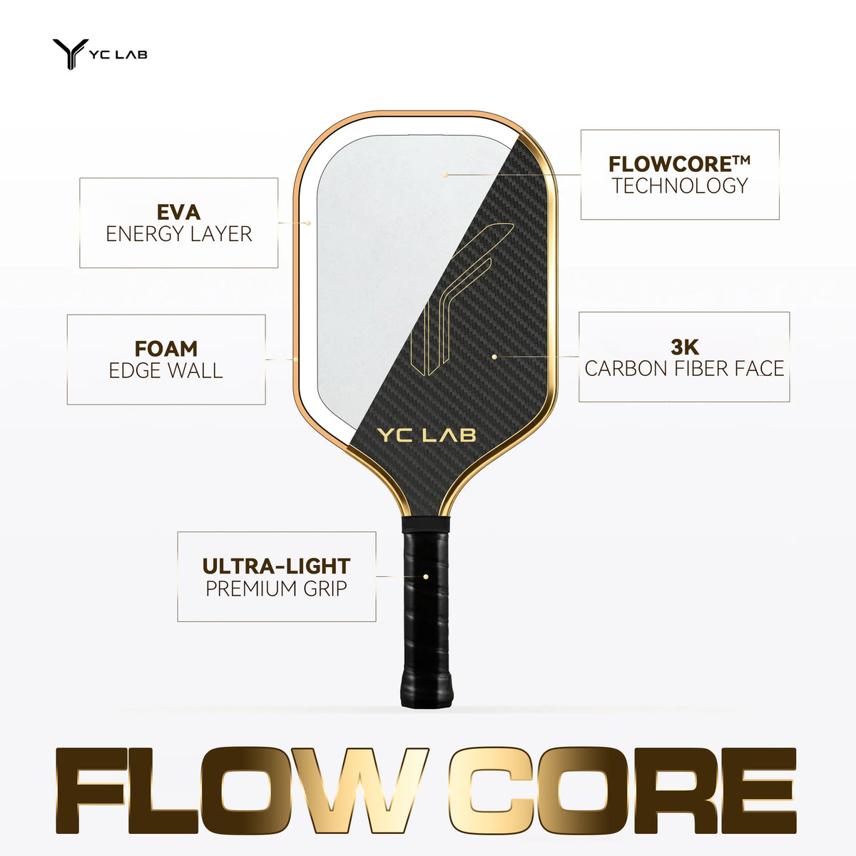 YM01 FlowCore™ Thermoformed Pickleball Paddle | EVA+MPP Core | 3K Carbon Fiber | Diamond Surface