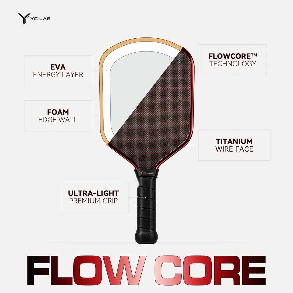 YM02 FlowCore Titanium Pickleball Paddle