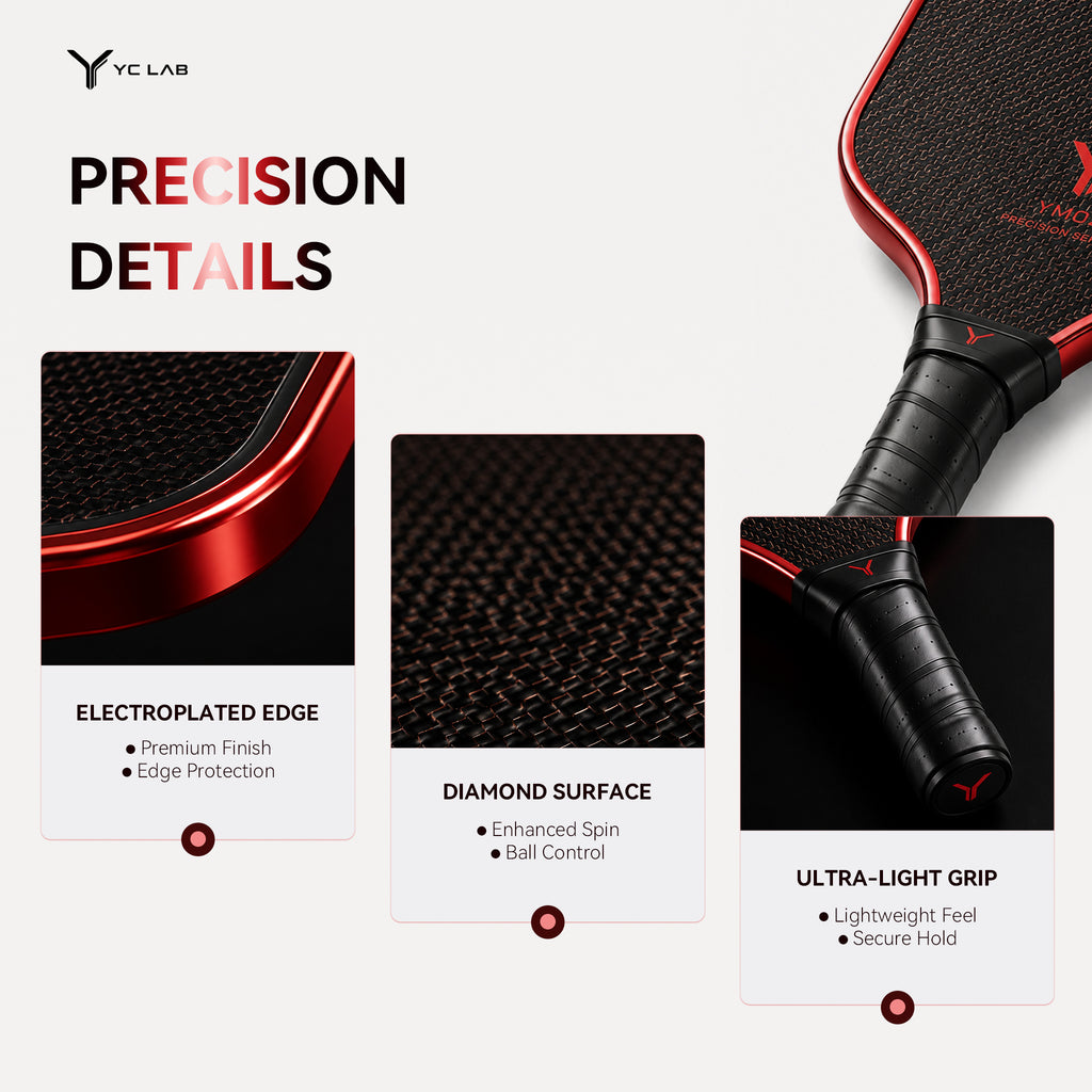 YM02 FlowCore Titanium Pickleball Paddle